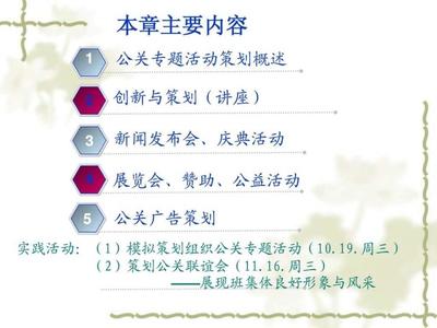 第四章公关专题活动策划